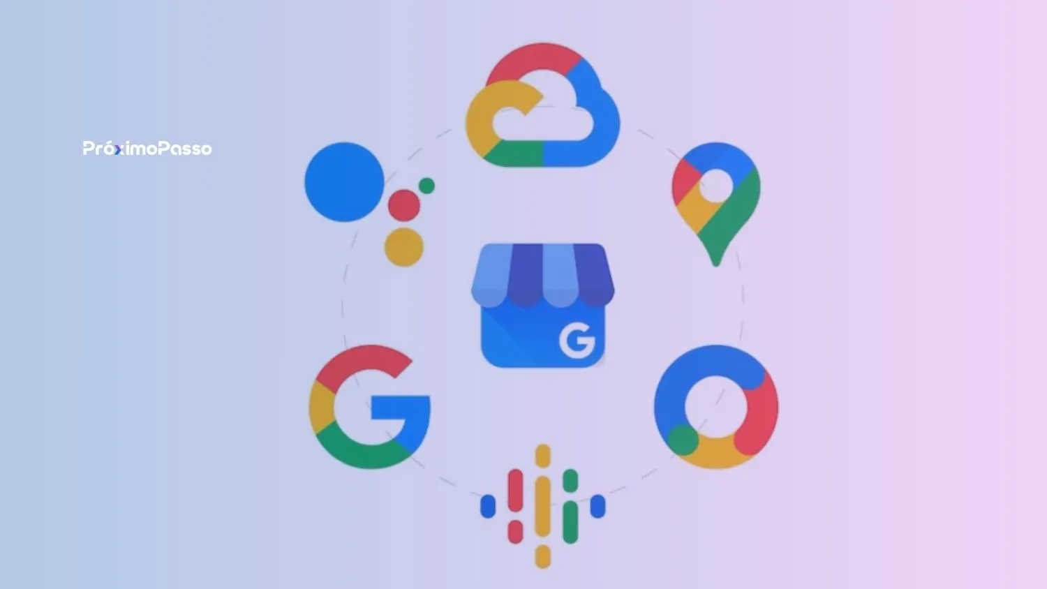 Google Meu Negócio – Como dar acesso