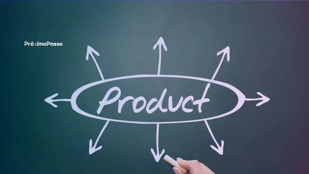 descrição de produtos